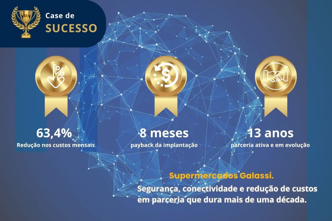 casedesucesso_galassi